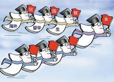 出國留學中介的價值與益處 職業(yè)服務的全面探究