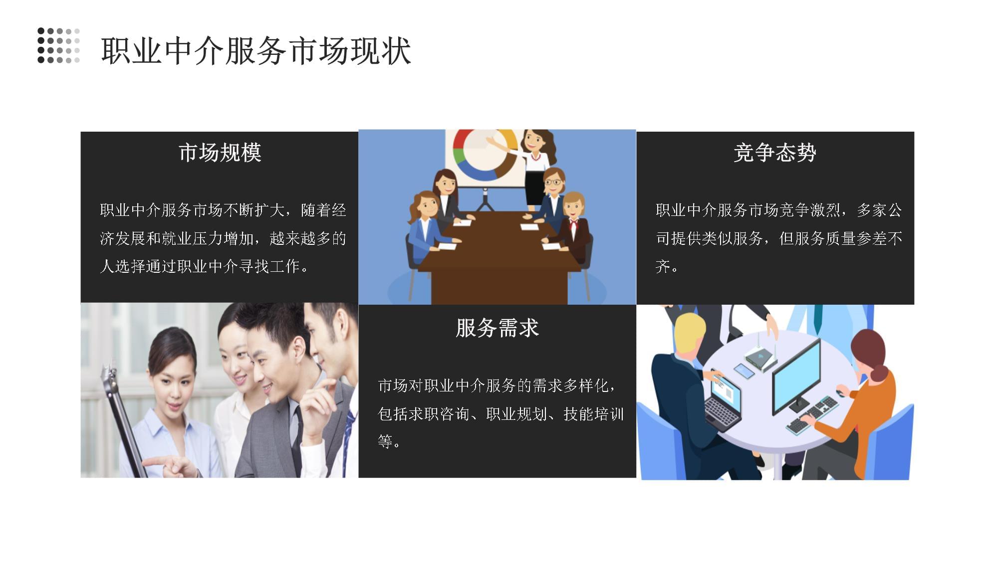 職業(yè)中介服務(wù)公司組建方案與創(chuàng)業(yè)指導(dǎo)